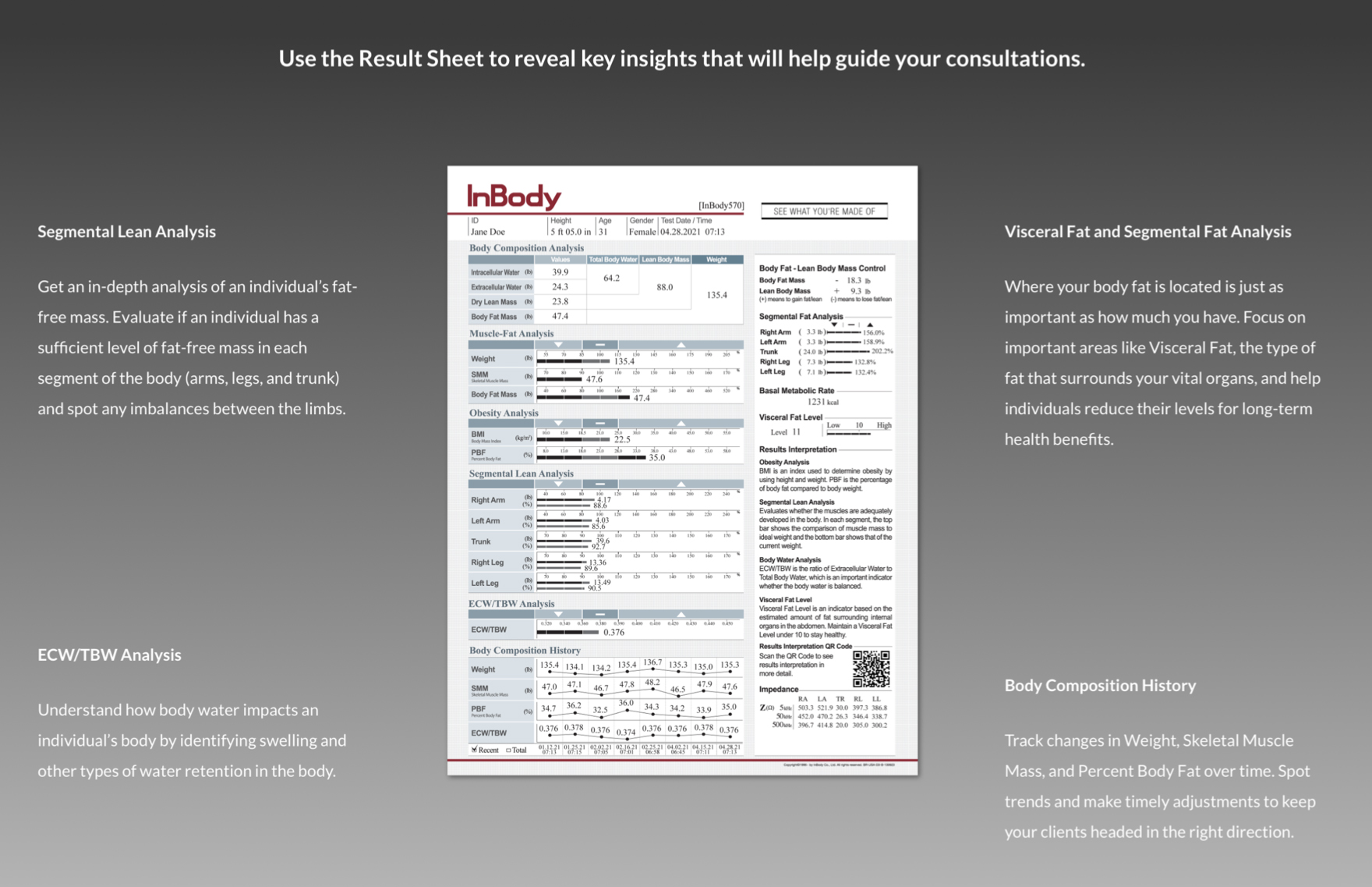 inbody factsheet